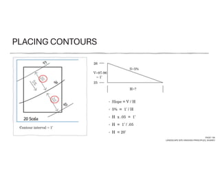PLACING CONTOURS
PAGE 136
LANDSCAPE SITE GRADING PRINCIPLES, SHARKY
 