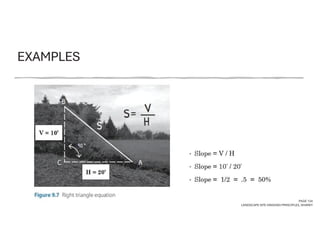 EXAMPLES
PAGE 124
LANDSCAPE SITE GRADING PRINCIPLES, SHARKY
 