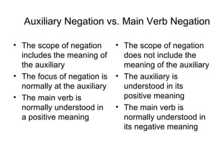 Auxiliary Negation vs. Main Verb Negation <ul><li>The scope of negation includes the meaning of the auxiliary </li></ul><u...