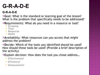 G-R-A-D-E G oal: What is the standard or learning goal of the lesson? What is the problem that specifically needs to be addressed? R equirements: What do you need in a resource or tool? Grouping Time Resources Media A vailability: What resources can you access that  might  address the problem? D ecide: Which of the tools you identified should be used? How should these tools be used? (Provide a brief description of the activity) E xplain decision: How does the tool you chose address… Effectiveness? Efficiency? Enhancement? 