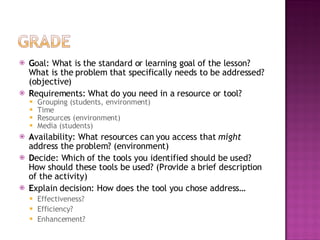 G oal: What is the standard or learning goal of the lesson? What is the problem that specifically needs to be addressed? (objective) R equirements: What do you need in a resource or tool? Grouping (students, environment) Time Resources (environment) Media (students) A vailability: What resources can you access that  might  address the problem? (environment) D ecide: Which of the tools you identified should be used? How should these tools be used? (Provide a brief description of the activity) E xplain decision: How does the tool you chose address… Effectiveness? Efficiency? Enhancement? 