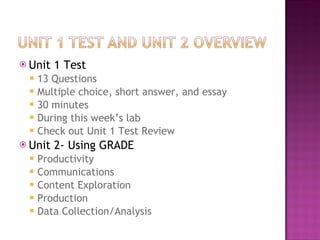 Unit 1 Test 13 Questions Multiple choice, short answer, and essay 30 minutes During this week’s lab Check out Unit 1 Test Review Unit 2- Using GRADE Productivity Communications Content Exploration Production Data Collection/Analysis 