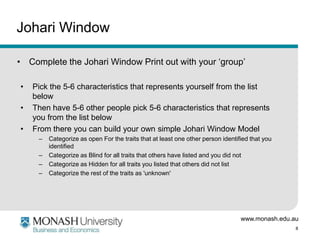 www.monash.edu.au
8
Johari Window
• Complete the Johari Window Print out with your ‘group’
• Pick the 5-6 characteristics that represents yourself from the list
below
• Then have 5-6 other people pick 5-6 characteristics that represents
you from the list below
• From there you can build your own simple Johari Window Model
– Categorize as open For the traits that at least one other person identified that you
identified
– Categorize as Blind for all traits that others have listed and you did not
– Categorize as Hidden for all traits you listed that others did not list
– Categorize the rest of the traits as 'unknown'
 