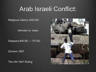 Arab Israeli Conflict:
Religious Claims 2000 BC
Ishmael vs. Isaac
Diaspora 800 BC – 170 AD
Zionism 1897
The UN 1947 Ruling
 