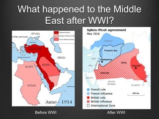 What happened to the Middle
East after WWI?
Before WWI After WWI
 