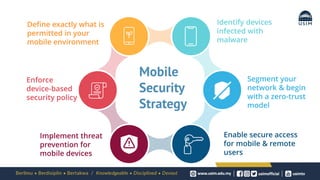 Enable secure access
for mobile & remote
users
Segment your
network & begin
with a zero-trust
model
Identify devices
infected with
malware
Implement threat
prevention for
mobile devices
Enforce
device-based
security policy
Define exactly what is
permitted in your
mobile environment
Mobile
Security
Strategy
 