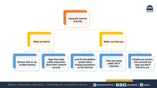 Using the internet
securely
What to look for
Devices with an up-
to-date browser
Apps that make
public statements
about their network
security
Make sure that you
Look for the padlock
symbol when
making transactions
on the Internet
Take care using
public Wi-Fi
networks
Disable any services
and uninstall any
apps you don’t
intend to use.
 