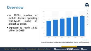 Overview
Forecast number of mobile devices worldwide from 2020 to 2025 (in billions)*
• In 2021> number of
mobile devices operating
worldwide stood at
almost 15 billion.
• Expected to reach 18.22
billion by 2025
 