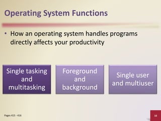 operating system