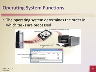 operating system