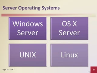 operating system | PPT | Free Download