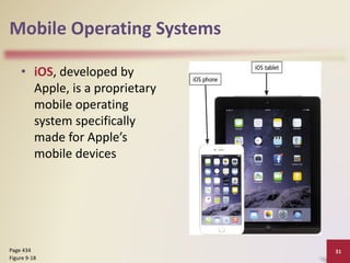 operating system