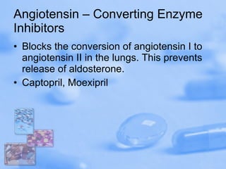 Angiotensin – Converting Enzyme Inhibitors Blocks the conversion of angiotensin I to angiotensin II in the lungs. This prevents release of aldosterone. Captopril, Moexipril 