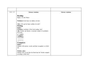 10:40- 11:35 Literacy rotations
Reading
Bajitos: El color blanco
Medianos:Como hacer un muñeco de nieve
Altos: ¿Por qué las hojas cambian de color?
Writing
Bajitos:
Medianos: worksheet of the book reading AtoZ
Alto: Escribe una historia u oraciones usando el vocabulario
de la hoja.
Computers
Bajitos:
Students will practice vowels and letter recognition en Arbol
abc
Medios y altos:
Students will rea don Epic the Book that the Teacher assigned
according to their level.
Literacy rotations
 