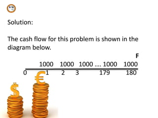 Week_5_Q2_Gen._Math.pdf