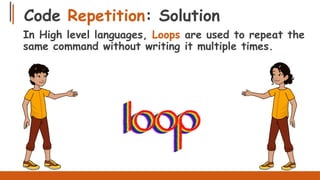 Repeat Esl Command Week 5 (Repetition Structures).pptx FFFJAAL | PPTX
