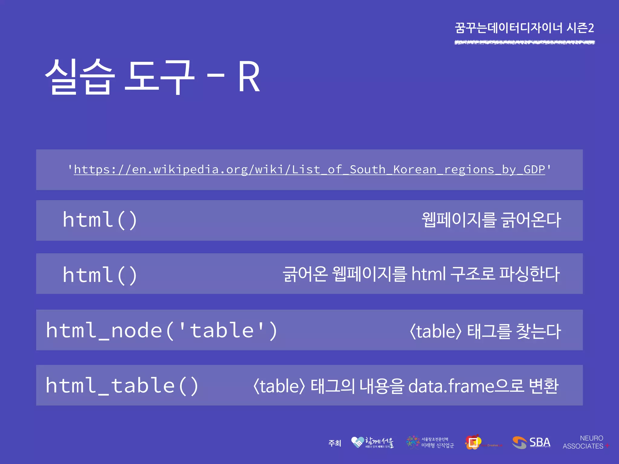 꿈꾸는데이터디자이너 시즌2
웹페이지를 긁어온다
'https://en.wikipedia.org/wiki/List_of_South_Korean_regions_by_GDP'
실습 도구 - R
긁어온 웹페이지를 html 구조로 파싱한다
<table> 태그를 찾는다
<table> 태그의 내용을 data.frame으로 변환
html()
html()
html_node('table')
html_table()
 