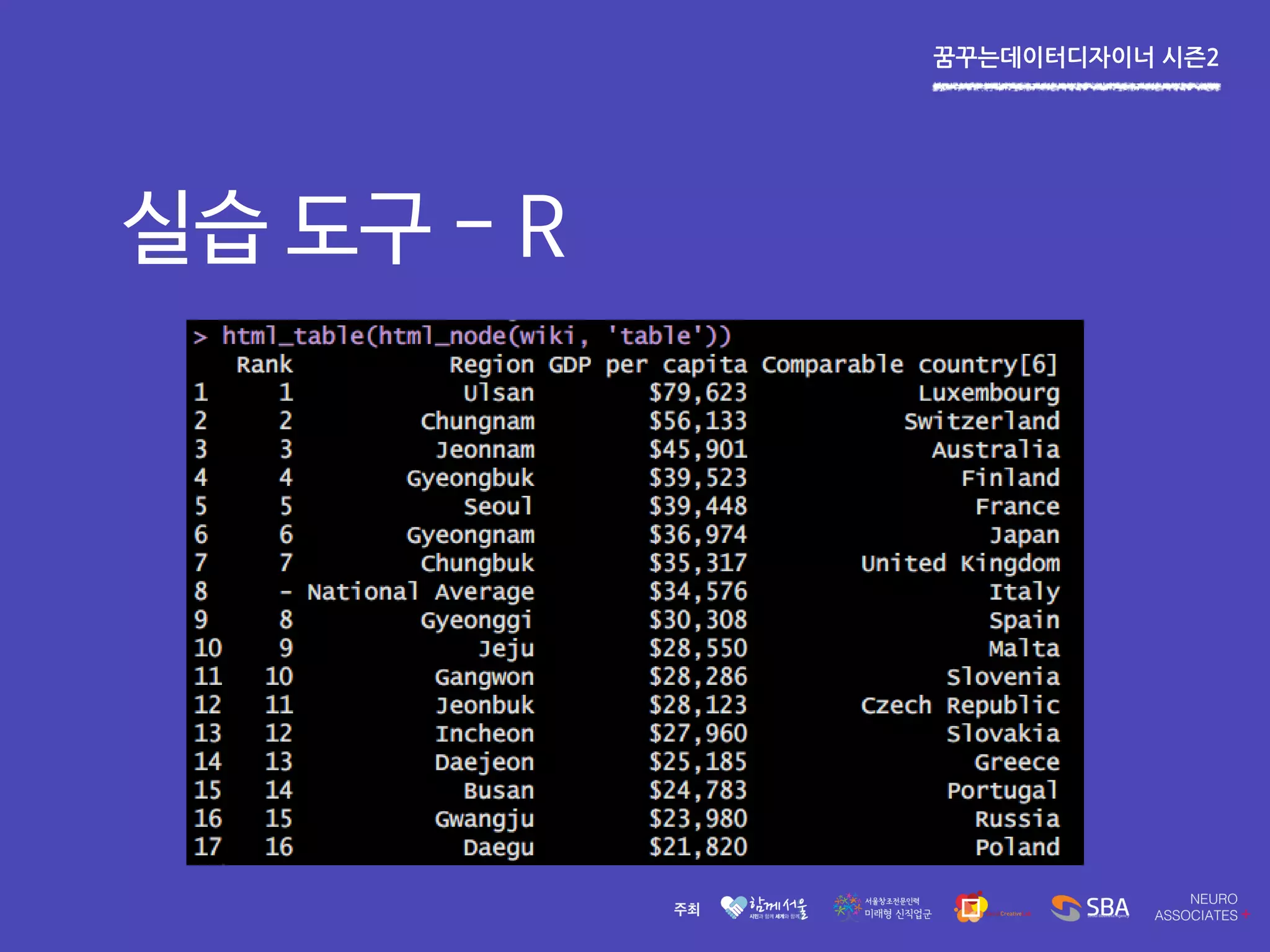 꿈꾸는데이터디자이너 시즌2
실습 도구 - R
 