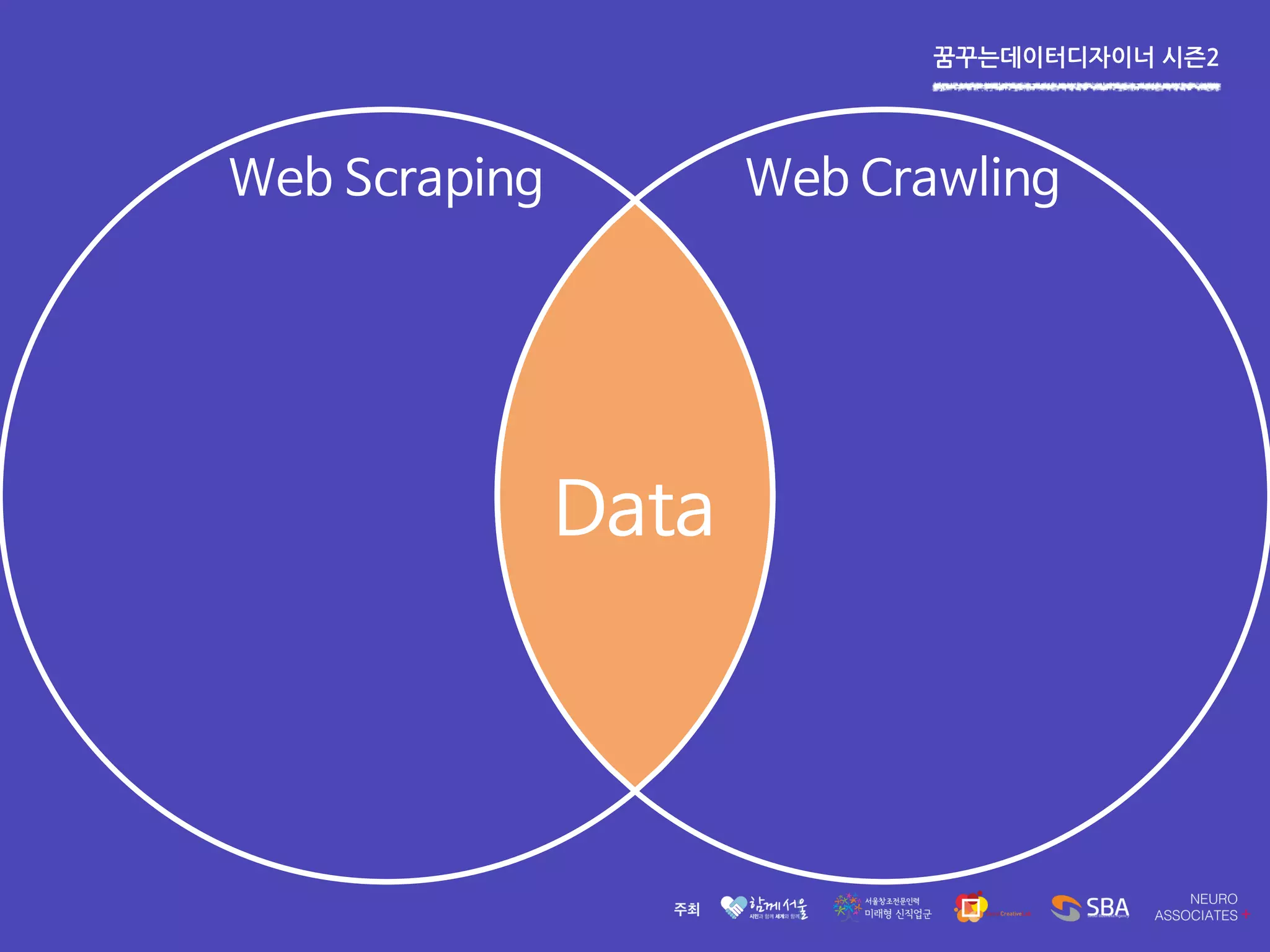 꿈꾸는데이터디자이너 시즌2
Web CrawlingWeb Scraping
Data
 