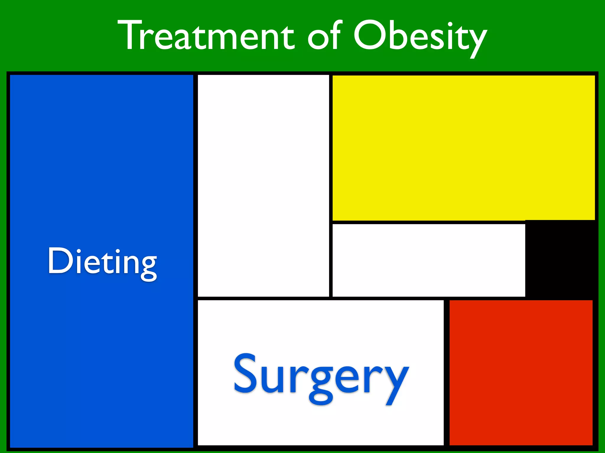 Treatment of Obesity




Dieting


          Surgery
 