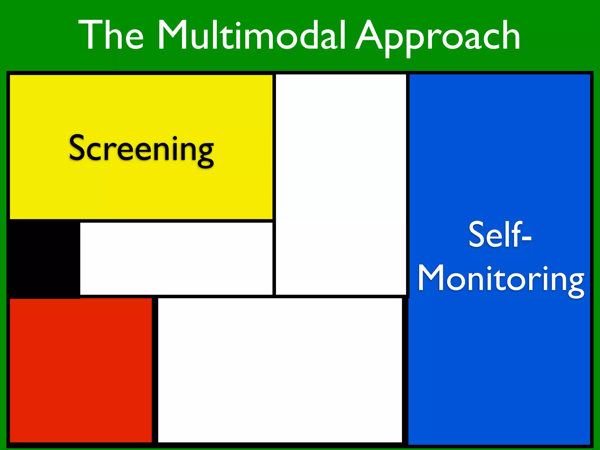 The Multimodal Approach

Screening

                   Self-
                 Monitoring
 