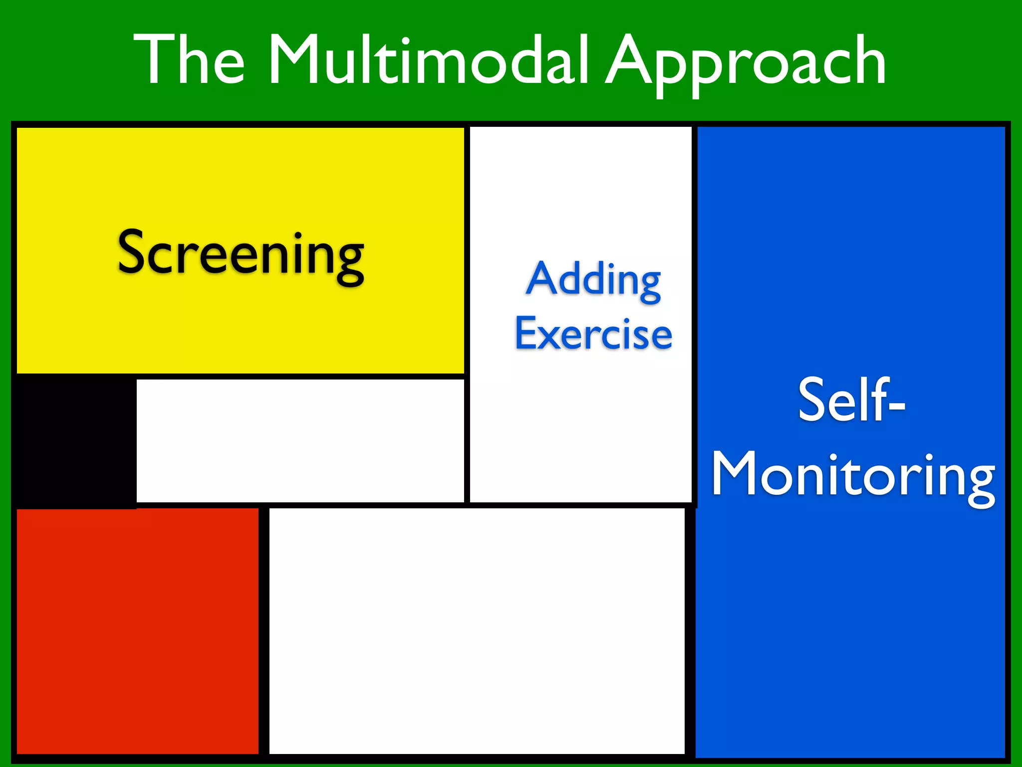 The Multimodal Approach

Screening    Adding
            Exercise
                         Self-
                       Monitoring
 