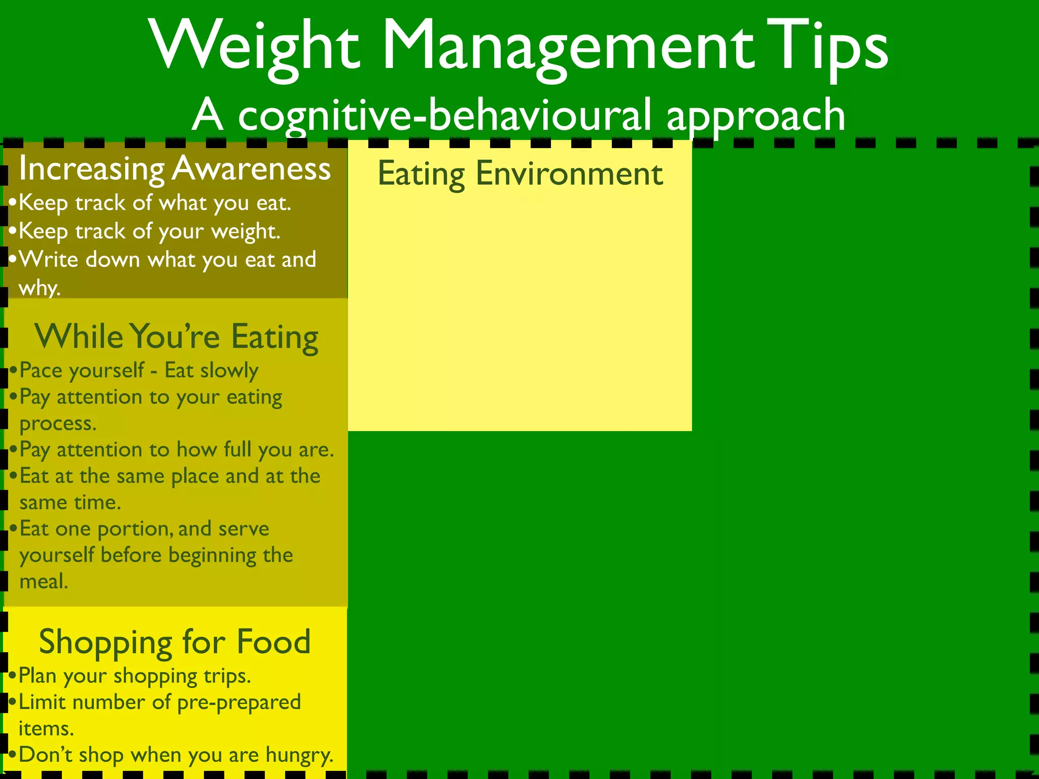 Weight Management Tips
                   A cognitive-behavioural approach
 Increasing Awareness                 Eating Environment
•Keep track of what you eat.
•Keep track of your weight.
•Write down what you eat and
 why.

  While You’re Eating
•Pace yourself - Eat slowly
•Pay attention to your eating
 process.
•Pay attention to how full you are.
•Eat at the same place and at the
 same time.
•Eat one portion, and serve
 yourself before beginning the
 meal.

   Shopping for Food
•Plan your shopping trips.
•Limit number of pre-prepared
 items.
•Don’t shop when you are hungry.
 