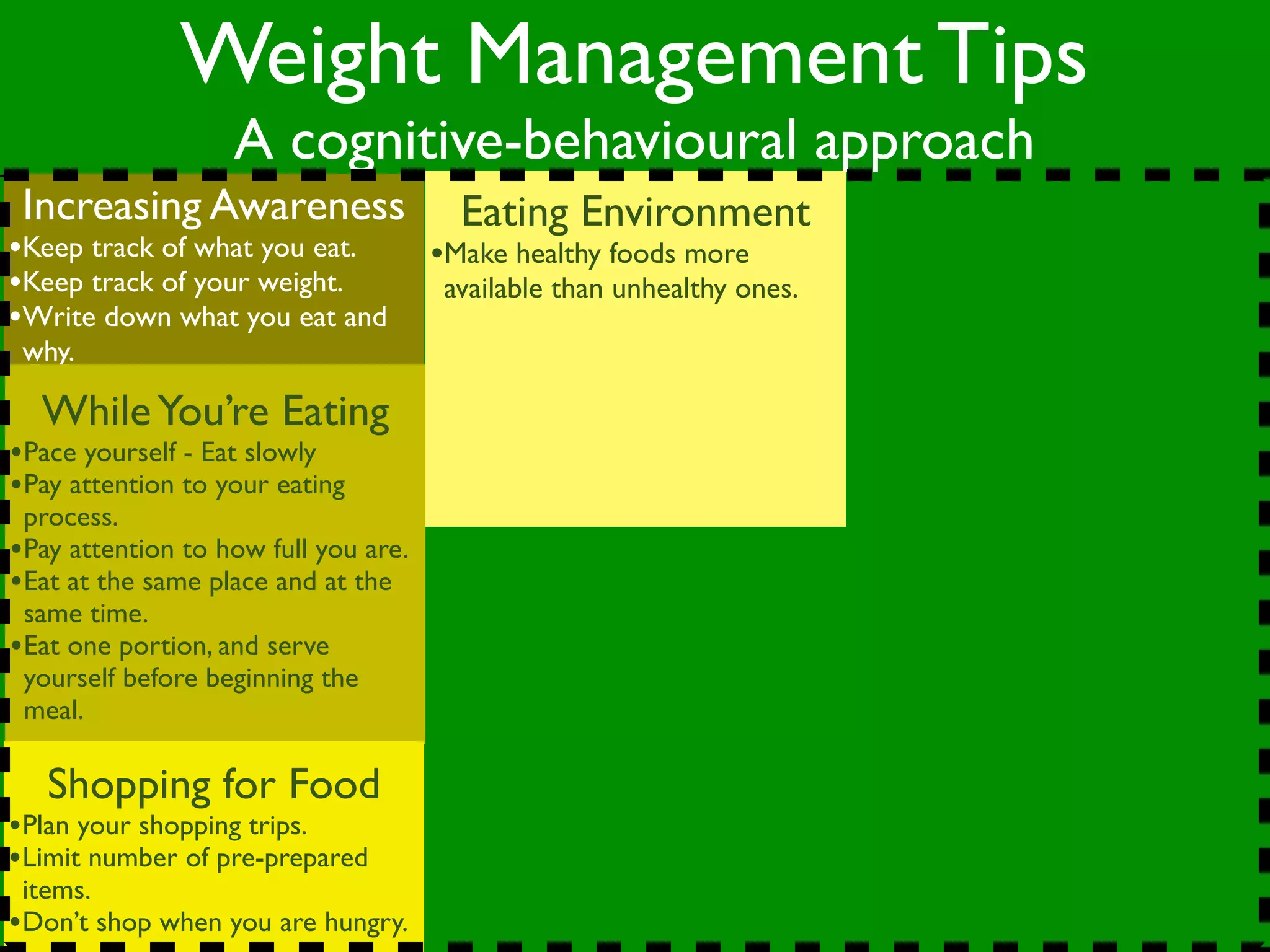 Weight Management Tips
                   A cognitive-behavioural approach
 Increasing Awareness                   Eating Environment
•Keep track of what you eat.          •Make healthy foods more
•Keep track of your weight.            available than unhealthy ones.
•Write down what you eat and
 why.

  While You’re Eating
•Pace yourself - Eat slowly
•Pay attention to your eating
 process.
•Pay attention to how full you are.
•Eat at the same place and at the
 same time.
•Eat one portion, and serve
 yourself before beginning the
 meal.

   Shopping for Food
•Plan your shopping trips.
•Limit number of pre-prepared
 items.
•Don’t shop when you are hungry.
 