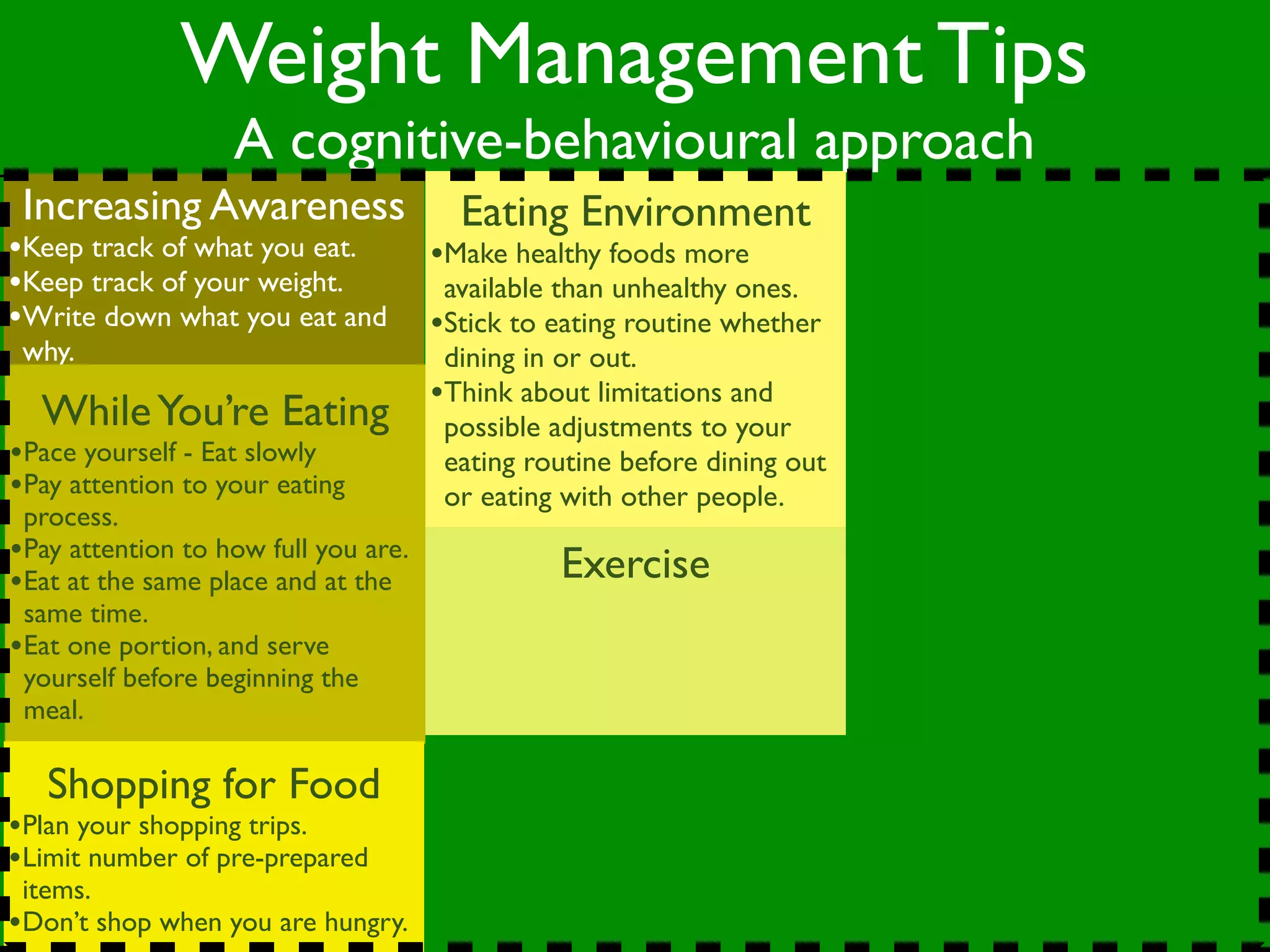 Weight Management Tips
                   A cognitive-behavioural approach
 Increasing Awareness                   Eating Environment
•Keep track of what you eat.          •Make healthy foods more
•Keep track of your weight.            available than unhealthy ones.
•Write down what you eat and          •Stick to eating routine whether
 why.                                  dining in or out.
                                      •Think about limitations and
  While You’re Eating                  possible adjustments to your
•Pace yourself - Eat slowly            eating routine before dining out
•Pay attention to your eating          or eating with other people.
 process.
•Pay attention to how full you are.             Exercise
•Eat at the same place and at the
 same time.
•Eat one portion, and serve
 yourself before beginning the
 meal.

   Shopping for Food
•Plan your shopping trips.
•Limit number of pre-prepared
 items.
•Don’t shop when you are hungry.
 