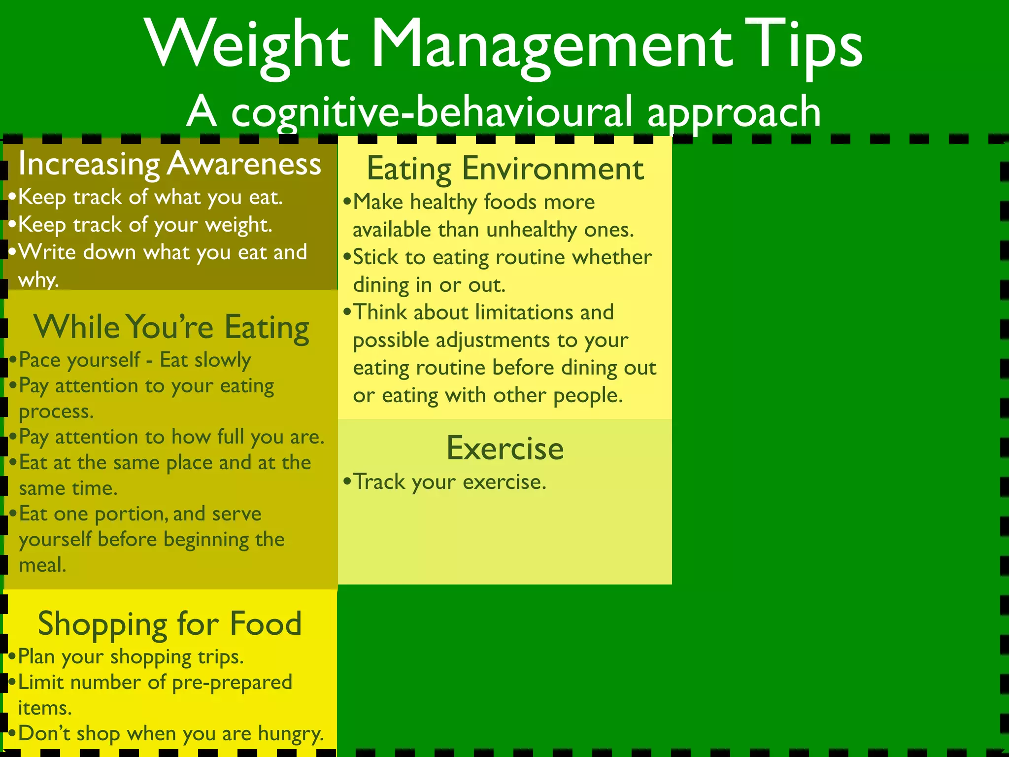 Weight Management Tips
                   A cognitive-behavioural approach
 Increasing Awareness                   Eating Environment
•Keep track of what you eat.          •Make healthy foods more
•Keep track of your weight.            available than unhealthy ones.
•Write down what you eat and          •Stick to eating routine whether
 why.                                  dining in or out.
                                      •Think about limitations and
  While You’re Eating                  possible adjustments to your
•Pace yourself - Eat slowly            eating routine before dining out
•Pay attention to your eating          or eating with other people.
 process.
•Pay attention to how full you are.             Exercise
•Eat at the same place and at the
 same time.                           •Track your exercise.
•Eat one portion, and serve
 yourself before beginning the
 meal.

   Shopping for Food
•Plan your shopping trips.
•Limit number of pre-prepared
 items.
•Don’t shop when you are hungry.
 