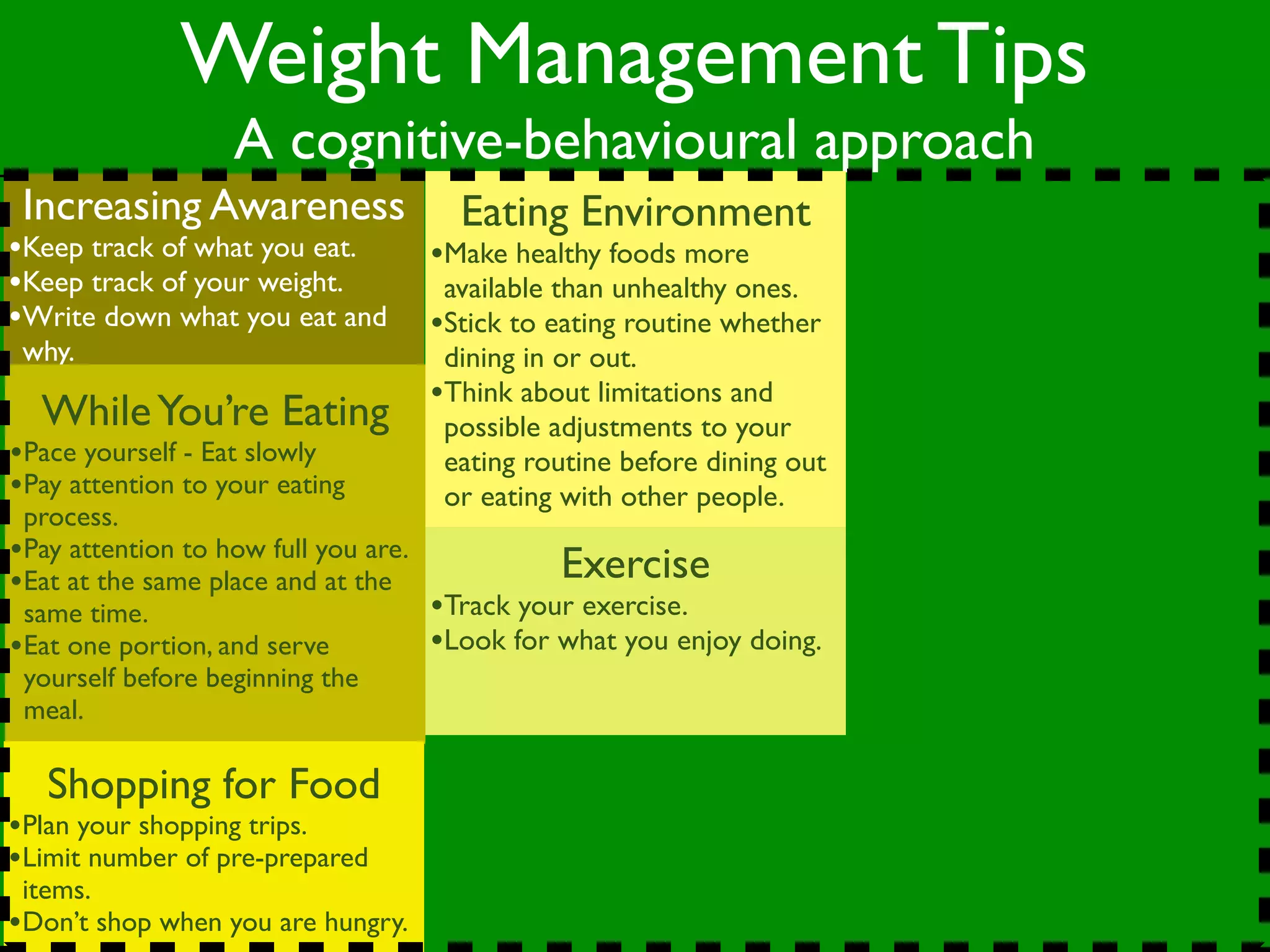 Weight Management Tips
                   A cognitive-behavioural approach
 Increasing Awareness                   Eating Environment
•Keep track of what you eat.          •Make healthy foods more
•Keep track of your weight.            available than unhealthy ones.
•Write down what you eat and          •Stick to eating routine whether
 why.                                  dining in or out.
                                      •Think about limitations and
  While You’re Eating                  possible adjustments to your
•Pace yourself - Eat slowly            eating routine before dining out
•Pay attention to your eating          or eating with other people.
 process.
•Pay attention to how full you are.             Exercise
•Eat at the same place and at the
 same time.                           •Track your exercise.
•Eat one portion, and serve           •Look for what you enjoy doing.
 yourself before beginning the
 meal.

   Shopping for Food
•Plan your shopping trips.
•Limit number of pre-prepared
 items.
•Don’t shop when you are hungry.
 
