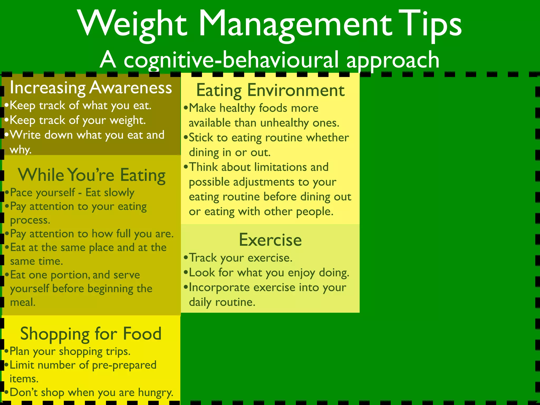 Weight Management Tips
                   A cognitive-behavioural approach
 Increasing Awareness                   Eating Environment
•Keep track of what you eat.          •Make healthy foods more
•Keep track of your weight.            available than unhealthy ones.
•Write down what you eat and          •Stick to eating routine whether
 why.                                  dining in or out.
                                      •Think about limitations and
  While You’re Eating                  possible adjustments to your
•Pace yourself - Eat slowly            eating routine before dining out
•Pay attention to your eating          or eating with other people.
 process.
•Pay attention to how full you are.              Exercise
•Eat at the same place and at the
 same time.                           •Track your exercise.
•Eat one portion, and serve           •Look for what you enjoy doing.
 yourself before beginning the        •Incorporate exercise into your
 meal.                                 daily routine.

   Shopping for Food
•Plan your shopping trips.
•Limit number of pre-prepared
 items.
•Don’t shop when you are hungry.
 