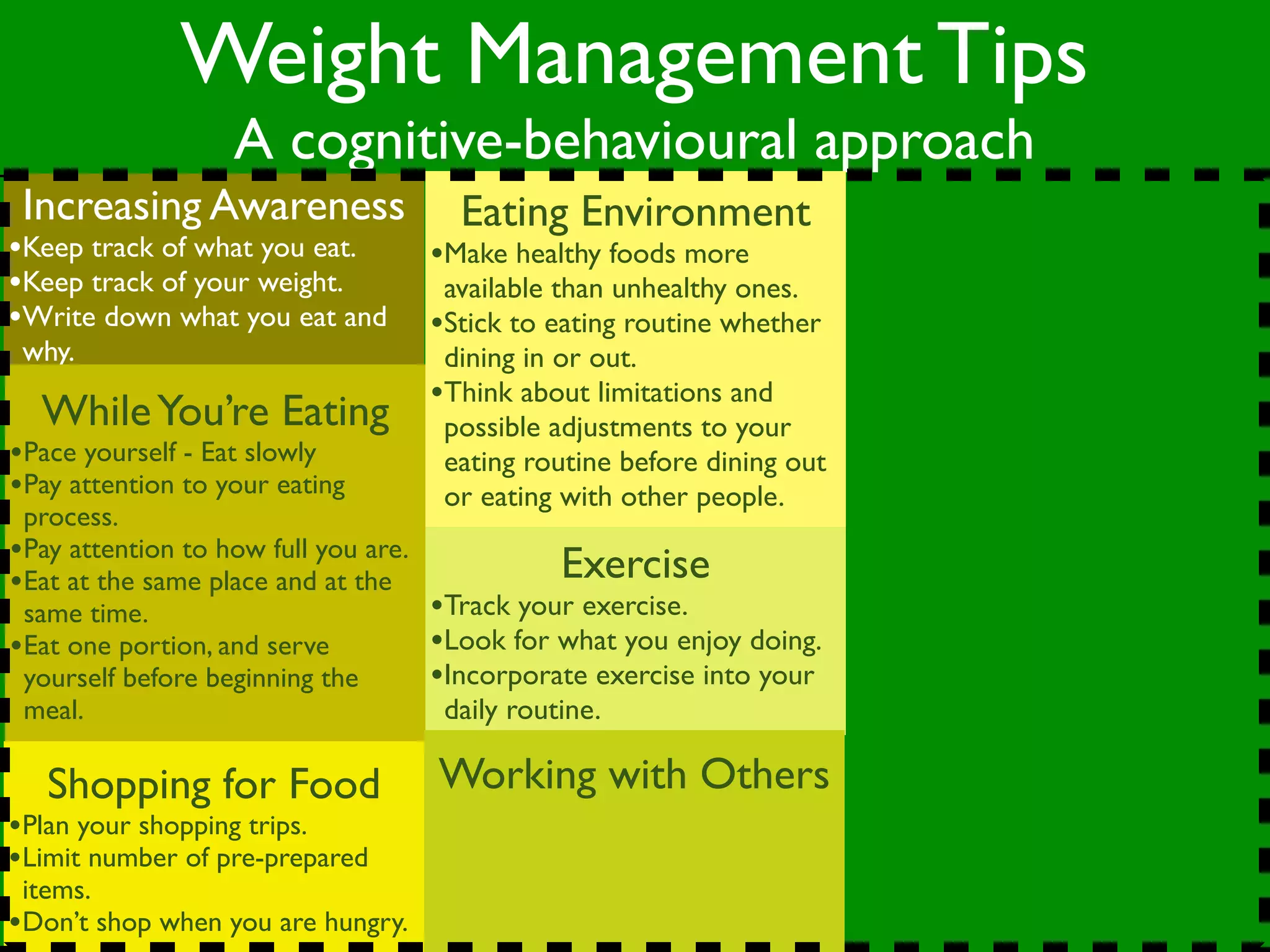 Weight Management Tips
                   A cognitive-behavioural approach
 Increasing Awareness                   Eating Environment
•Keep track of what you eat.          •Make healthy foods more
•Keep track of your weight.            available than unhealthy ones.
•Write down what you eat and          •Stick to eating routine whether
 why.                                  dining in or out.
                                      •Think about limitations and
  While You’re Eating                  possible adjustments to your
•Pace yourself - Eat slowly            eating routine before dining out
•Pay attention to your eating          or eating with other people.
 process.
•Pay attention to how full you are.              Exercise
•Eat at the same place and at the
 same time.                           •Track your exercise.
•Eat one portion, and serve           •Look for what you enjoy doing.
 yourself before beginning the        •Incorporate exercise into your
 meal.                                 daily routine.

   Shopping for Food                  Working with Others
•Plan your shopping trips.
•Limit number of pre-prepared
 items.
•Don’t shop when you are hungry.
 