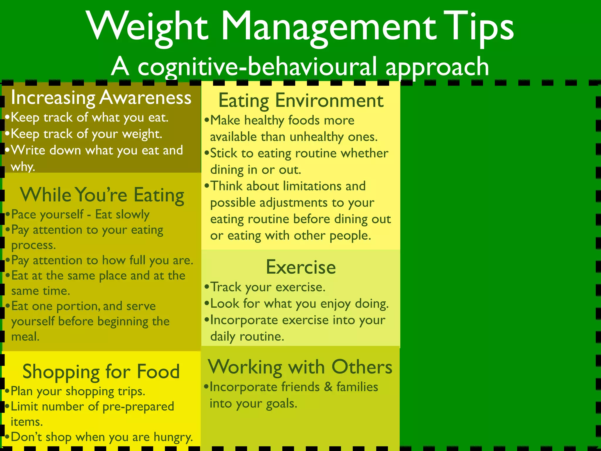 Weight Management Tips
                   A cognitive-behavioural approach
 Increasing Awareness                   Eating Environment
•Keep track of what you eat.          •Make healthy foods more
•Keep track of your weight.            available than unhealthy ones.
•Write down what you eat and          •Stick to eating routine whether
 why.                                  dining in or out.
                                      •Think about limitations and
  While You’re Eating                  possible adjustments to your
•Pace yourself - Eat slowly            eating routine before dining out
•Pay attention to your eating          or eating with other people.
 process.
•Pay attention to how full you are.              Exercise
•Eat at the same place and at the
 same time.                           •Track your exercise.
•Eat one portion, and serve           •Look for what you enjoy doing.
 yourself before beginning the        •Incorporate exercise into your
 meal.                                 daily routine.

   Shopping for Food                  Working with Others
•Plan your shopping trips.            •Incorporate friends & families
•Limit number of pre-prepared          into your goals.
 items.
•Don’t shop when you are hungry.
 