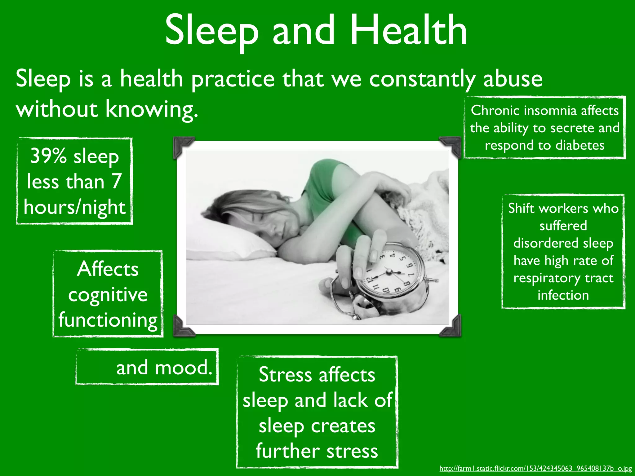 Sleep and Health
Sleep is a health practice that we constantly abuse
without knowing.                             Chronic insomnia affects
                                                         the ability to secrete and
                                                           respond to diabetes
 39% sleep
less than 7
hours/night                                                          Shift workers who
                                                                            suffered
                                                                      disordered sleep
                                                                      have high rate of
      Affects                                                         respiratory tract
     cognitive                                                             infection
    functioning

           and mood.       Stress affects
                         sleep and lack of
                           sleep creates
                           further stress
                                                http://farm1.static.ﬂickr.com/153/424345063_965408137b_o.jpg
 