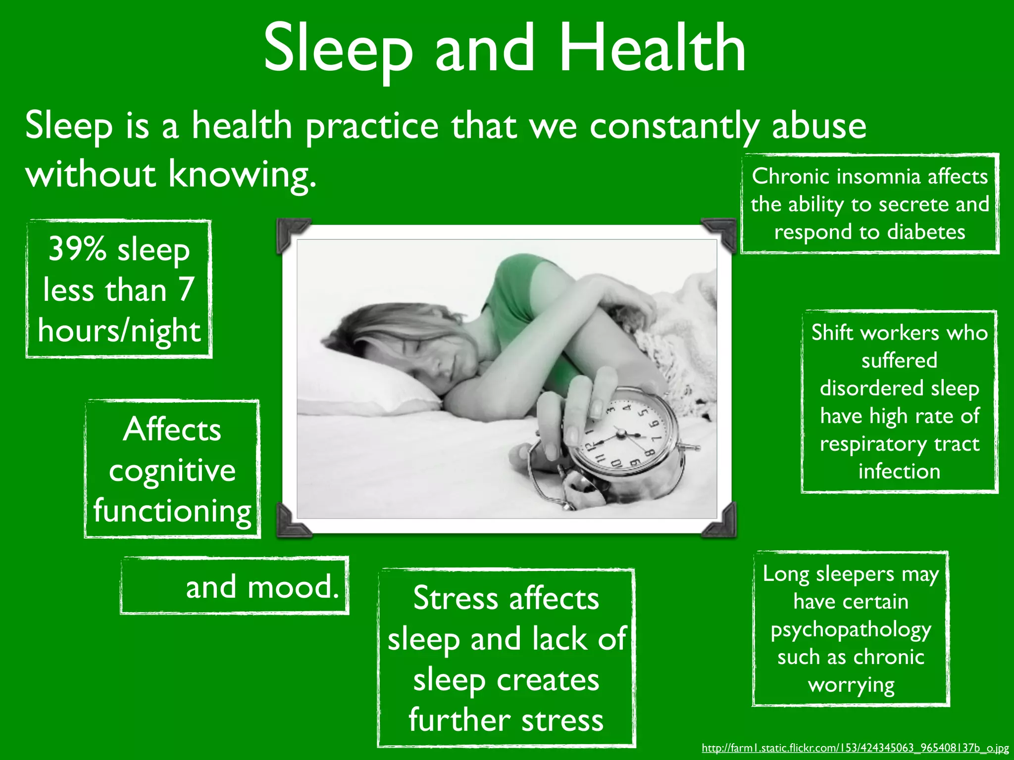 Sleep and Health
Sleep is a health practice that we constantly abuse
without knowing.                             Chronic insomnia affects
                                                         the ability to secrete and
                                                           respond to diabetes
 39% sleep
less than 7
hours/night                                                          Shift workers who
                                                                            suffered
                                                                      disordered sleep
                                                                      have high rate of
      Affects                                                         respiratory tract
     cognitive                                                             infection
    functioning
                                                           Long sleepers may
           and mood.       Stress affects                      have certain
                                                            psychopathology
                         sleep and lack of                   such as chronic
                           sleep creates                        worrying
                           further stress
                                                http://farm1.static.ﬂickr.com/153/424345063_965408137b_o.jpg
 