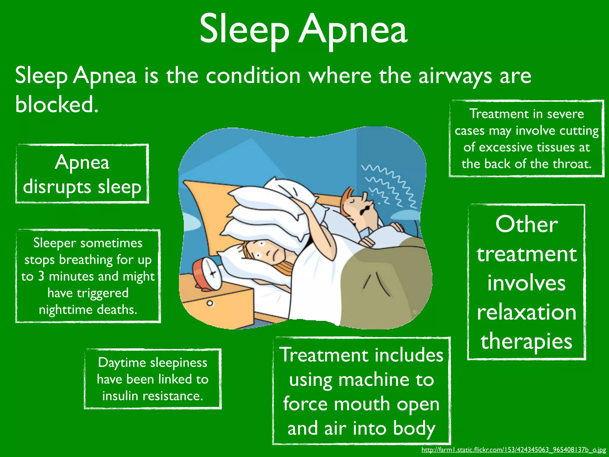 Sleep Apnea
Sleep Apnea is the condition where the airways are
blocked.                                    Treatment in severe
                                                             cases may involve cutting
                                                              of excessive tissues at
    Apnea                                                     the back of the throat.
disrupts sleep
                                                                      Other
   Sleeper sometimes
 stops breathing for up                                             treatment
to 3 minutes and might
      have triggered                                                 involves
    nighttime deaths.                                               relaxation
                                                                    therapies
             Daytime sleepiness     Treatment includes
             have been linked to     using machine to
              insulin resistance.
                                    force mouth open
                                     and air into body
                                                   http://farm1.static.ﬂickr.com/153/424345063_965408137b_o.jpg
 