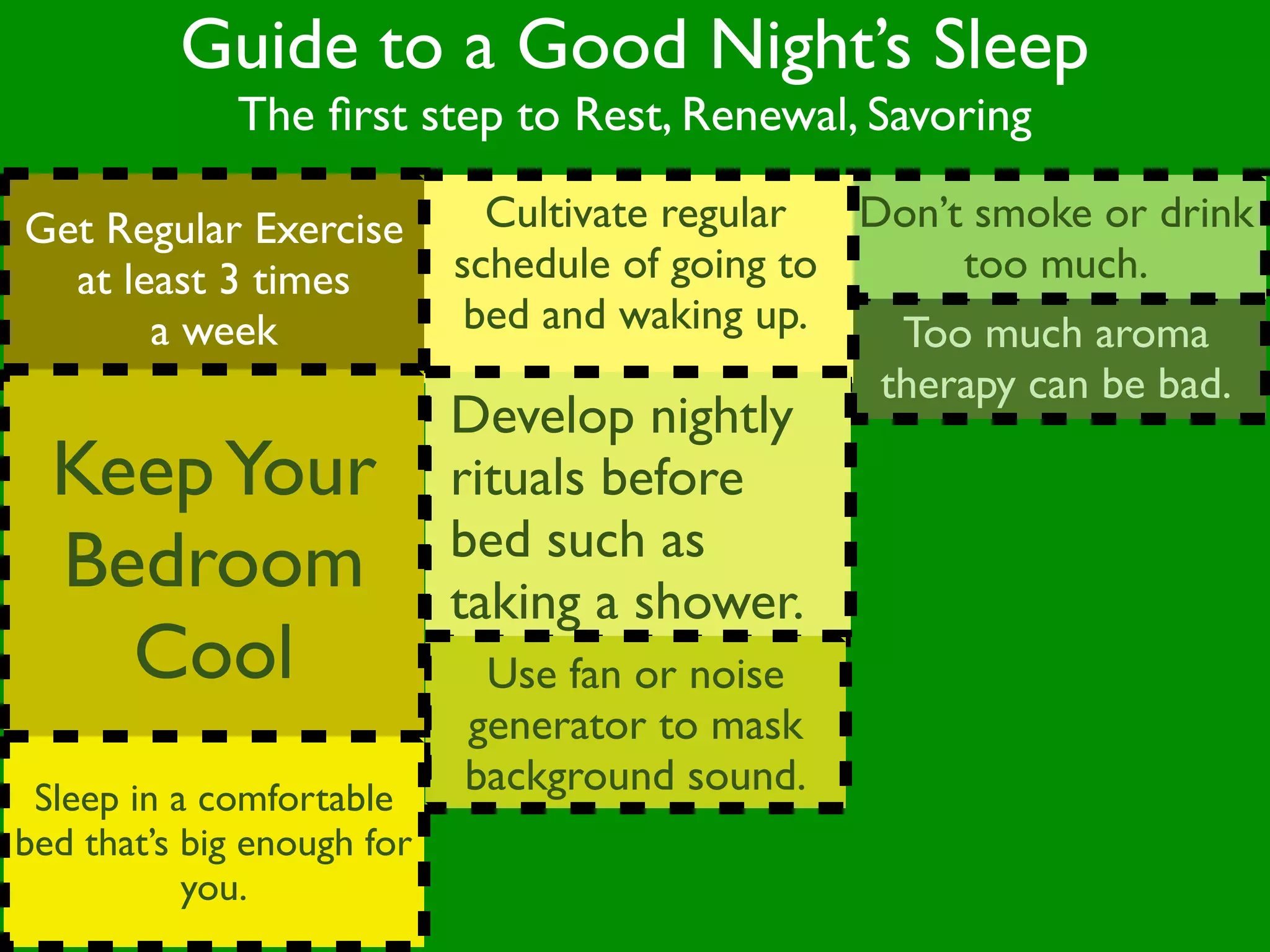 Guide to a Good Night’s Sleep
              The ﬁrst step to Rest, Renewal, Savoring

Get Regular Exercise          Cultivate regular  Don’t smoke or drink
  at least 3 times          schedule of going to      too much.
       a week                bed and waking up.    Too much aroma
                                                  therapy can be bad.
                            Develop nightly
  Keep Your                 rituals before
                            bed such as
  Bedroom                   taking a shower.
    Cool                     Use fan or noise
                            generator to mask
 Sleep in a comfortable
                            background sound.
bed that’s big enough for
           you.
 