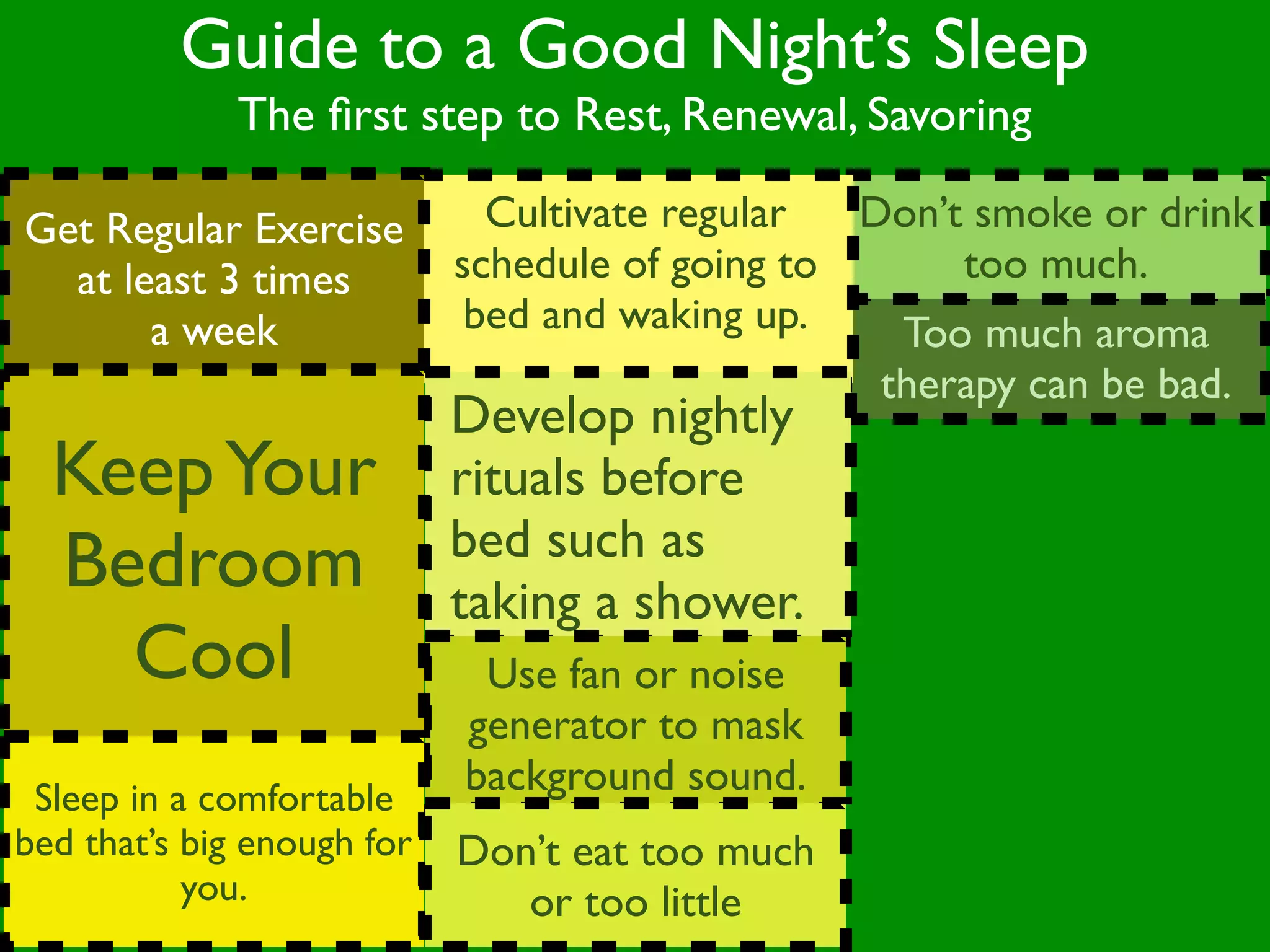 Guide to a Good Night’s Sleep
              The ﬁrst step to Rest, Renewal, Savoring

Get Regular Exercise          Cultivate regular  Don’t smoke or drink
  at least 3 times          schedule of going to      too much.
       a week                bed and waking up.    Too much aroma
                                                  therapy can be bad.
                            Develop nightly
  Keep Your                 rituals before
                            bed such as
  Bedroom                   taking a shower.
    Cool                     Use fan or noise
                            generator to mask
 Sleep in a comfortable
                            background sound.
bed that’s big enough for   Don’t eat too much
           you.                or too little
 