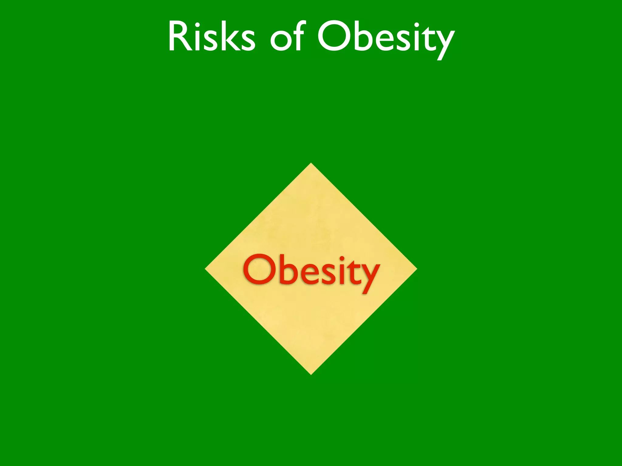 Risks of Obesity



    Cholestrol
     Chronic
      Blood
    Obesity
    Disability
     Cancers
     Diseases
     Pressure
       Level
 