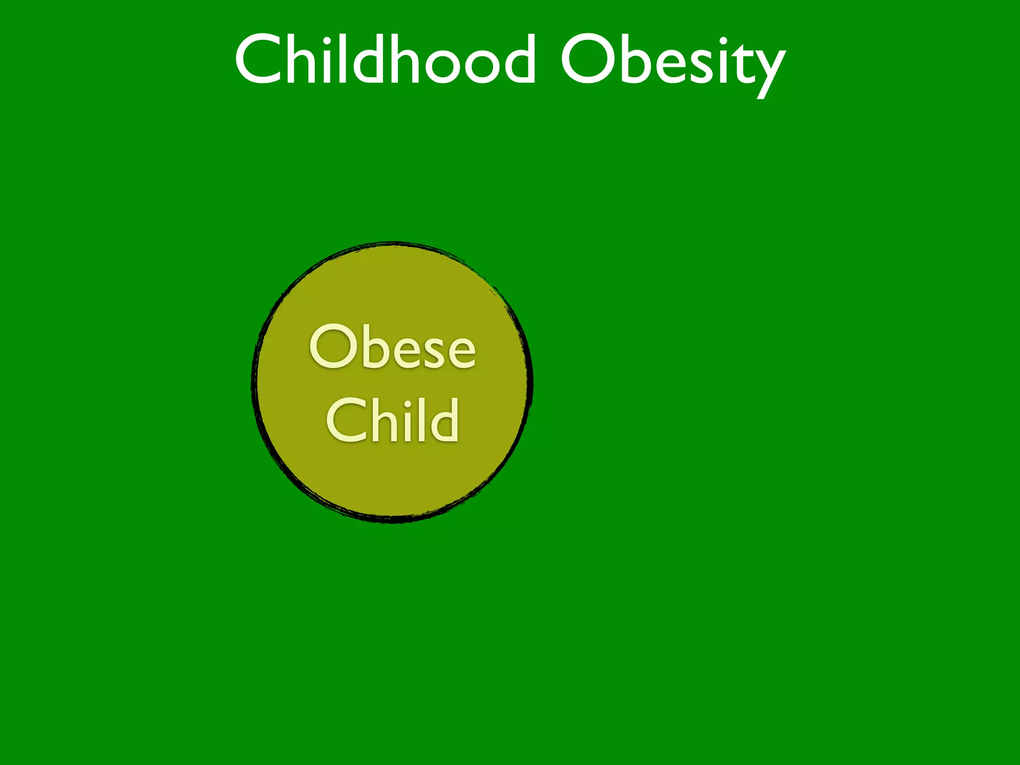 Childhood Obesity


  Obese
   Video
  Internet
   Genes
    Diet
     TV
   Games
   Child
 