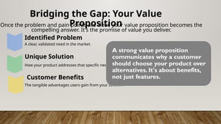 Bridging the Gap: Your Value
Proposition
Once the problem and pain points are clear, your value proposition becomes the
compelling answer. It's the promise of value you deliver.
Identified Problem
A clear, validated need in the market.
Unique Solution
How your product addresses that specific need.
Customer Benefits
The tangible advantages users gain from your solution.
A strong value proposition
communicates why a customer
should choose your product over
alternatives. It's about benefits,
not just features.
 