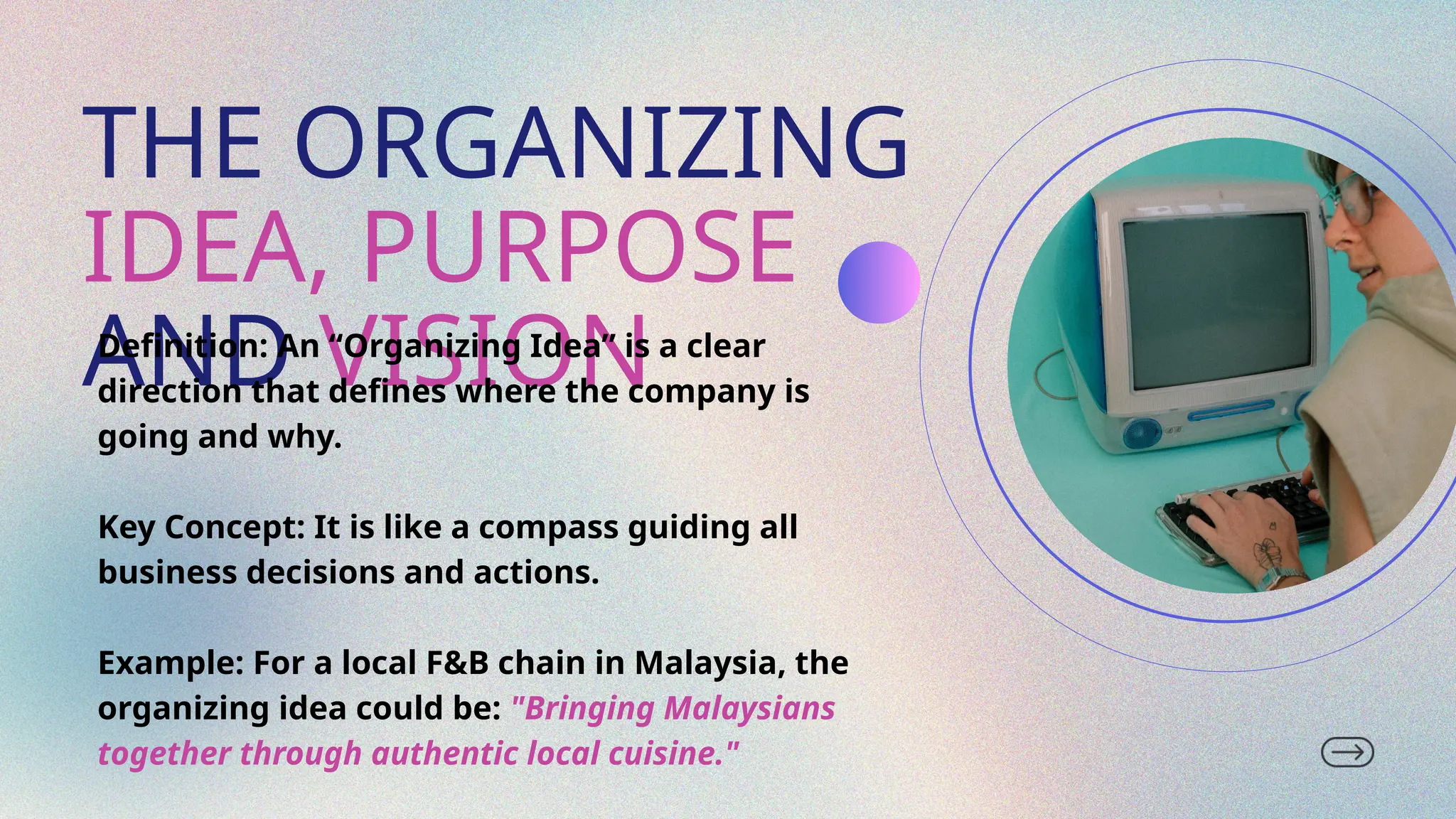 The Role of Vision & Purpose (Lecture Canvas).pptx