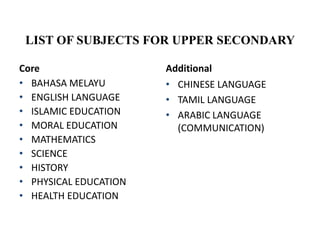 LIST OF SUBJECTS FOR UPPER SECONDARY
Core
• BAHASA MELAYU
• ENGLISH LANGUAGE
• ISLAMIC EDUCATION
• MORAL EDUCATION
• MATHEMATICS
• SCIENCE
• HISTORY
• PHYSICAL EDUCATION
• HEALTH EDUCATION
Additional
• CHINESE LANGUAGE
• TAMIL LANGUAGE
• ARABIC LANGUAGE
(COMMUNICATION)
 