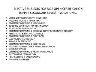 ELECTIVE SUBJECTS FOR MCE OPEN CERTIFICATION
(UPPER SECONDARY LEVEL) – VOCATIONAL
 MACHINERY WORKSHOP TECHNOLOGY
 WELDING WORKS & MACHINERY
 GEOMETRY DRAWING & MACHINERY
 BUILDING CONSTRUCTION TECHNOLOGY
 WOODWORK &BRICK-LAYING
 GEOMETRY DRAWING & BUILDING CONSTRUCTION TECHNOLOGY
 ASSEMBLING & ELECTRIC CONTROL
 GEOMETRY DRAWING & ELECTRICAL
 ELECTRONIC TECHNOLOGY
 RADIO & TV SERVICING
 GEOMETRY DRAWING & ELECTRONIC
 WELDING TECHNOLOGY & METAL FABRICATION
 WELDING WORKS
 GEOMETRY DRAWING & METAL FABRICATION
 AUTOMOTIVE TECHNOLOGY
 HOLTICULTURE & LANDSCAPING
 FARMING MACHINERY
 