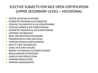 ELECTIVE SUBJECTS FOR MCE OPEN CERTIFICATION
(UPPER SECONDARY LEVEL) – VOCATIONAL
 MOTOR SERVICING & REPAIRS
 GEOMETRY DRAWING & AUTOMOTIVE
 COOLING TECHNOLOGY & AIR CONDITIONING
 COOLING WORKS & AIR-CONDITIONING
 GEOMETRY DRAWING & AIR-CONDITIONING
 CATERING TECHNOLOGY
 BASIC INFORMATION PROCESSING
 PREPARATION & FOOD SERVICING
 FASHION DESIGN & DRESS-MAKING
 BEAUTY CARE TECHNOLOGY
 MAKE-UP & HAIR-STYLING
 BAKERY TECHNOLOGY & CONFECTIONERY
 BREAD MAKING & PATISSERIE
 AGRICULTURE PRODUCTION
 FARMING PRODUCTION
 FARMING MANAGEMENT
 