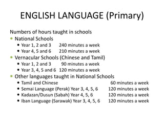 ENGLISH LANGUAGE (Primary)
Numbers of hours taught in schools
 National Schools
 Year 1, 2 and 3 240 minutes a week
 Year 4, 5 and 6 210 minutes a week
 Vernacular Schools (Chinese and Tamil)
 Year 1, 2 and 3 90 minutes a week
 Year 3, 4, 5 and 6 120 minutes a week
 Other languages taught in National Schools
 Tamil and Chinese 60 minutes a week
 Semai Language (Perak) Year 3, 4, 5, 6 120 minutes a week
 Kadazan/Dusun (Sabah) Year 4, 5, 6 120 minutes a week
 Iban Language (Sarawak) Year 3, 4, 5, 6 120 minutes a week
 