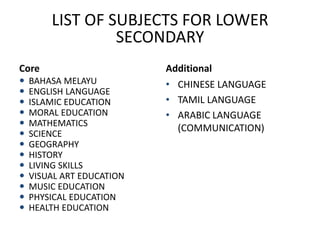LIST OF SUBJECTS FOR LOWER
SECONDARY
Core
 BAHASA MELAYU
 ENGLISH LANGUAGE
 ISLAMIC EDUCATION
 MORAL EDUCATION
 MATHEMATICS
 SCIENCE
 GEOGRAPHY
 HISTORY
 LIVING SKILLS
 VISUAL ART EDUCATION
 MUSIC EDUCATION
 PHYSICAL EDUCATION
 HEALTH EDUCATION
Additional
• CHINESE LANGUAGE
• TAMIL LANGUAGE
• ARABIC LANGUAGE
(COMMUNICATION)
 