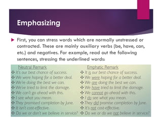 Emphasizing
u First, you can stress words which are normally unstressed or
contracted. These are mainly auxiliary verbs (be, have, can,
etc.) and negatives. For example, read out the following
sentences, stressing the underlined words:
 