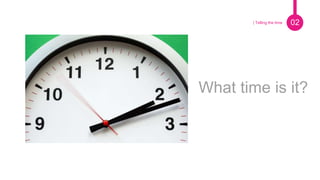 Pie de foto.
02| Telling the time
What time is it?
 